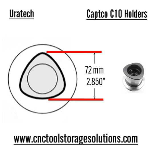 CAPTO C10 holder dimension information from Uratech