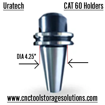CAT60 Tool holder dimension details from Uratech