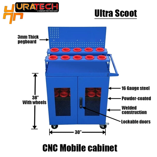 CNC mobile cabinet with lockable options from Uratech