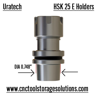 HSK25E tool holder dimension details from Uratech