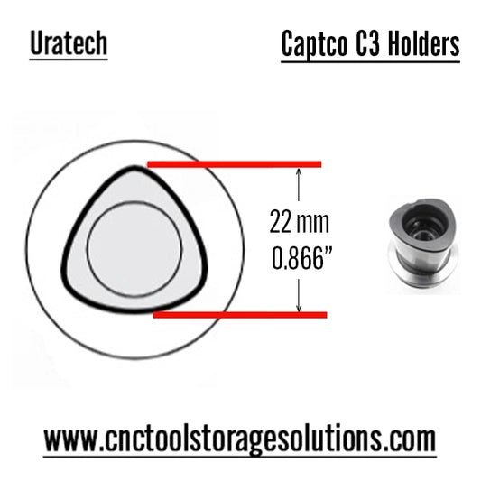 CAPTO C3 Holder dimension from Uratech