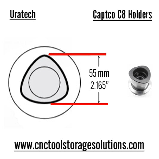 CAPTO C8 Tool holder dimension details from Uratech
