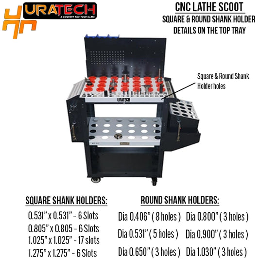 Square and Round shank holder hole details from Uratech - CNC lathe scoot