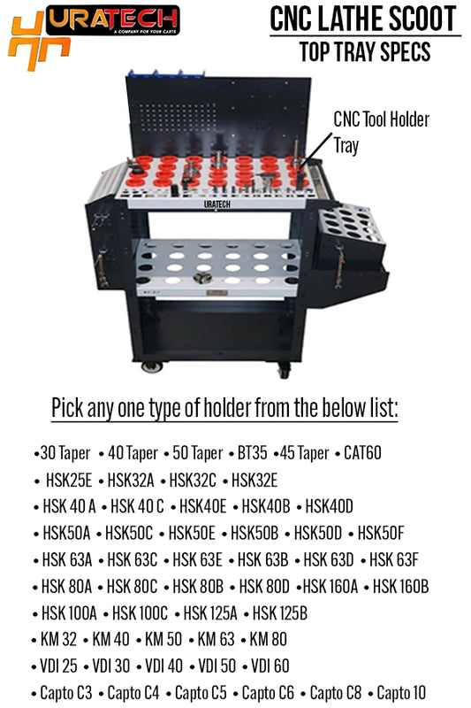 Top tray details for CNC Lathe scoot from Uratech