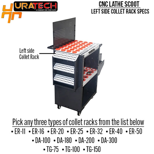 Collet rack details from Uratech - CNC Lathe scoot