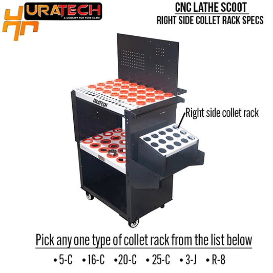 Right side Collet rack details from Uratech - CNC Lathe scoot
