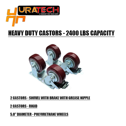 Heavy duty castors from Uratech - 2400 lbs capacity