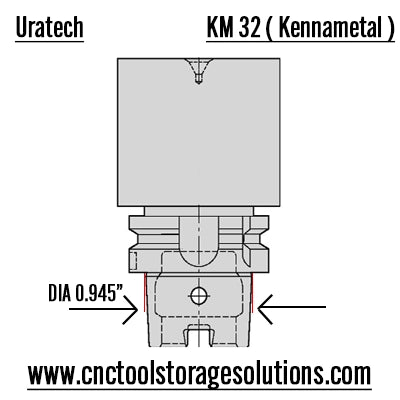 KM32 Kennametal holder dimension detail from Uratech