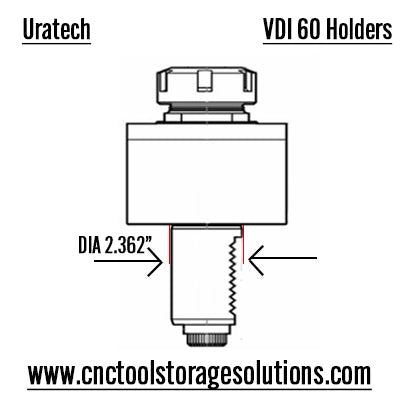 VDI60 holder dimension details from Uratech 