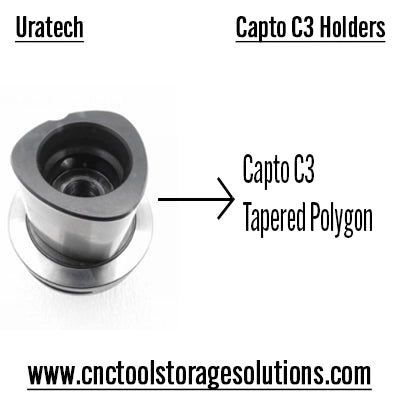 Uratech CAPTO C3  CNC Tool Holder Locker and Cabinet