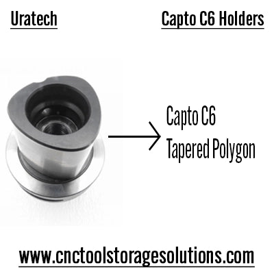 CAPTO C6 holders from Uratech